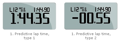 Aim Solo GPS Lap Timer 